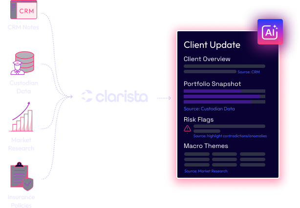 Clarista group graphic 241987